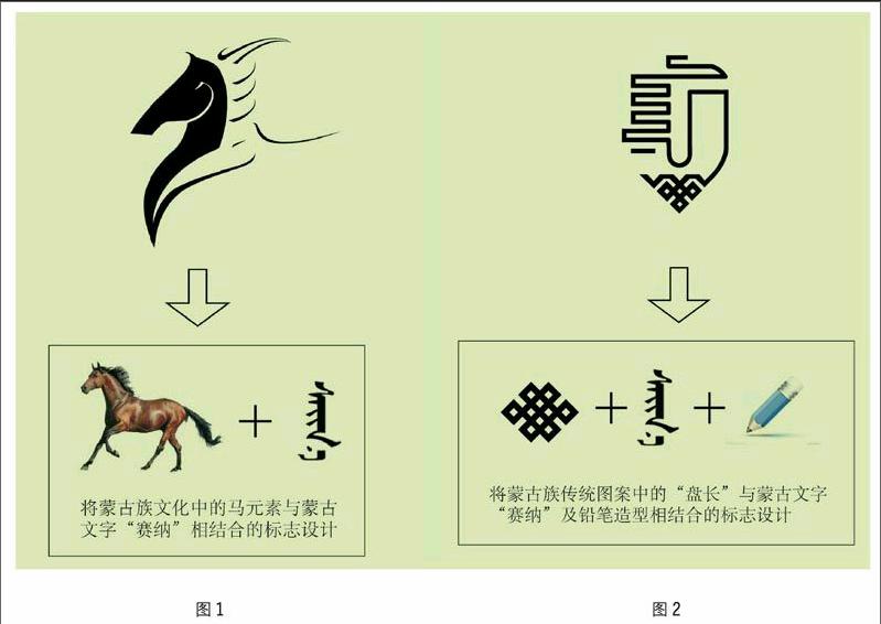 蒙古族文化艺术在标志设计中的运用