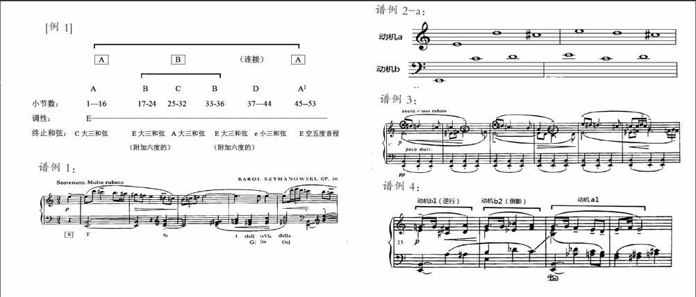 摘要:文章从曲式结构,主题材料以及和声语言三个方面分析了席曼