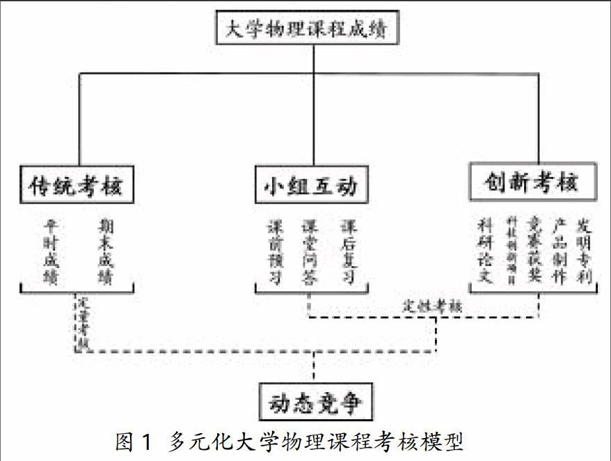 大学教案模板空白表格下载_读书示小妹十八生日书教案_大学生教案下载