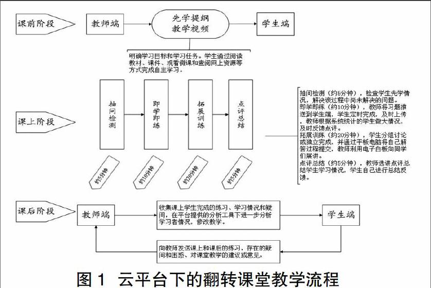 写人的作文指导教案_阅读教案怎么写_写秋天的作文评讲教案