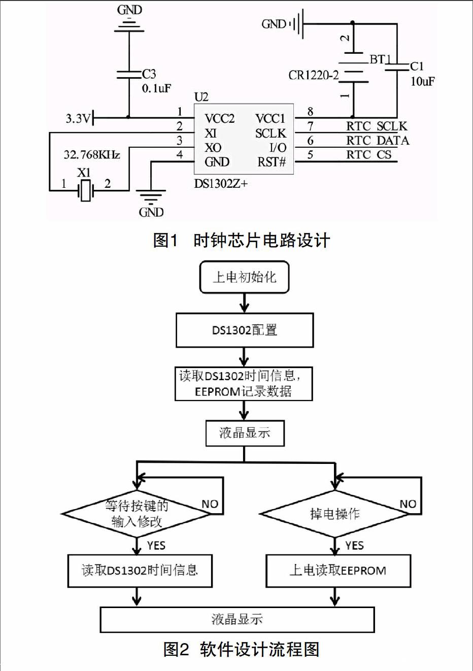 基于单片机和ds1302的简易时钟设计