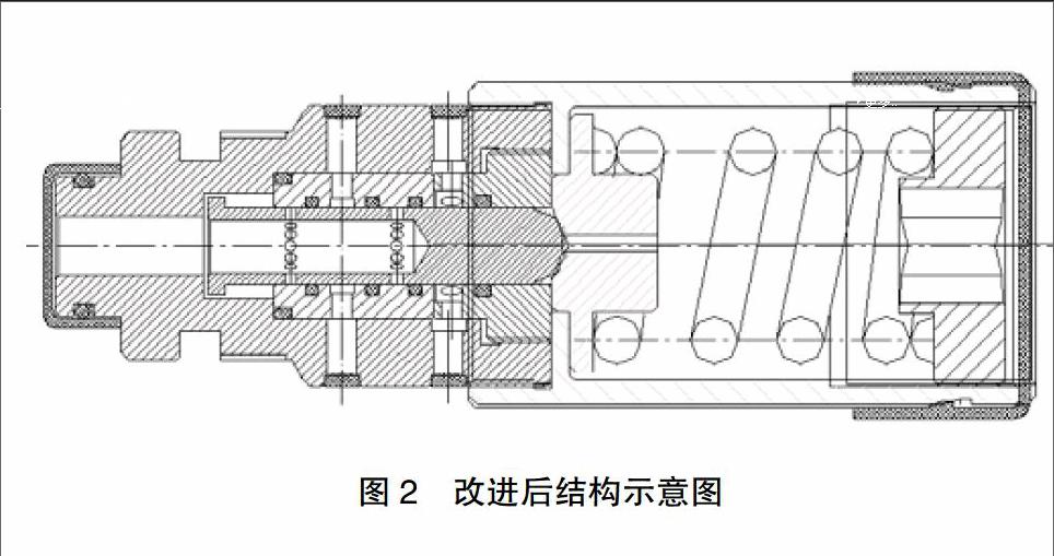 摘 要:本文论述了液压支架用安全阀的工作原理及在井下使用过程中