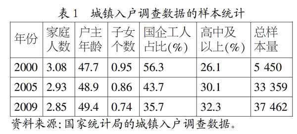 2000年人口收入多少_南宁有多少人口2020年(3)