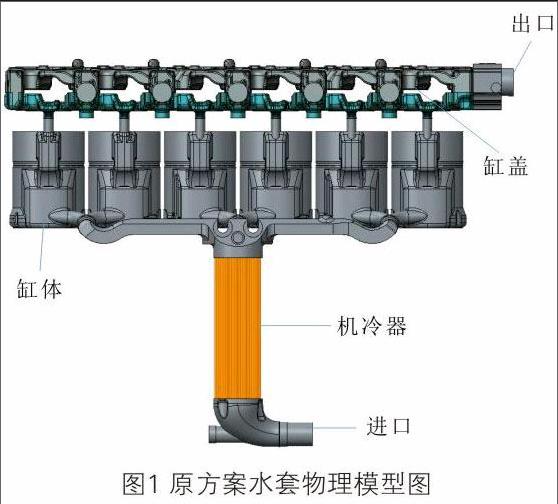 某重型柴油机冷却水套cfd计算及优化设计