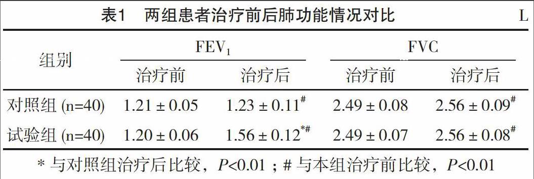 张新 贾俊青 邓波 杜姣