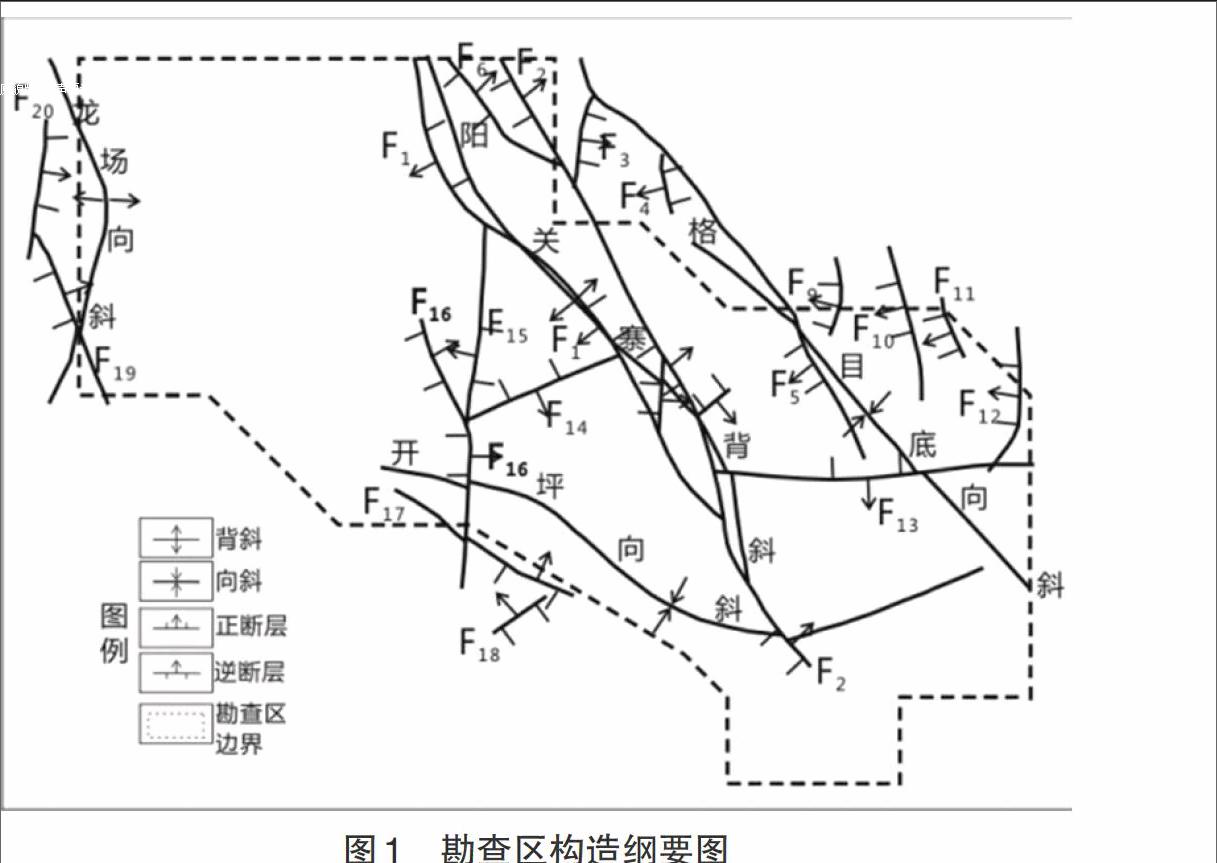 威宁县阳关寨勘查区构造对瓦斯赋存的控制作用