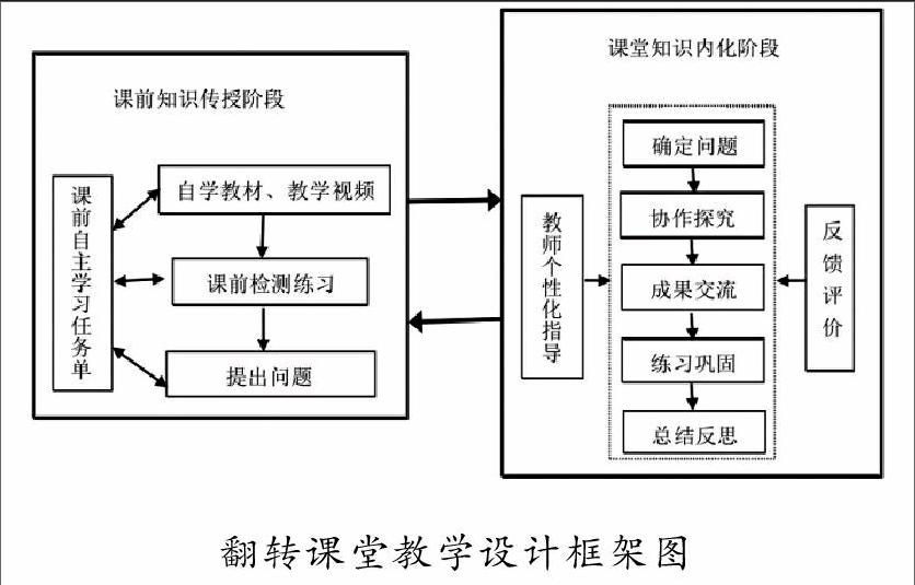 写秋天的作文评讲教案_写人的作文指导教案_阅读教案怎么写