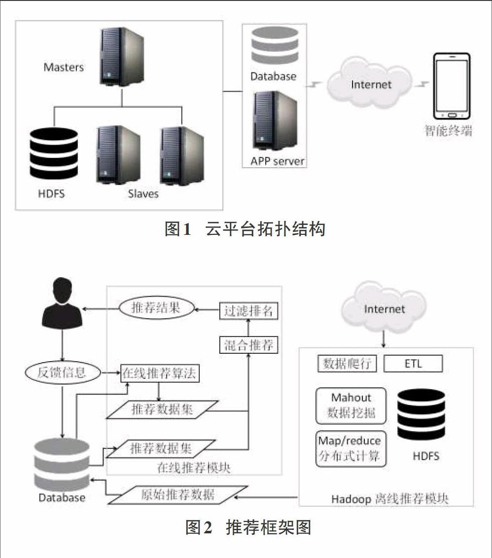 卢志翔 汪小威