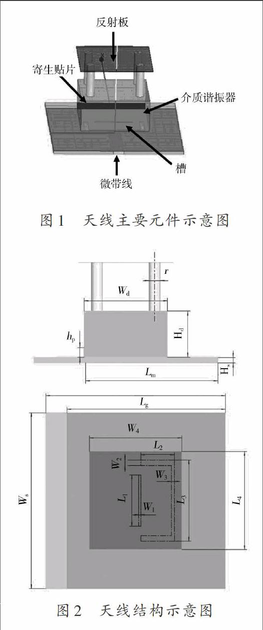 超宽带实用型介质谐振器天线研究与设计