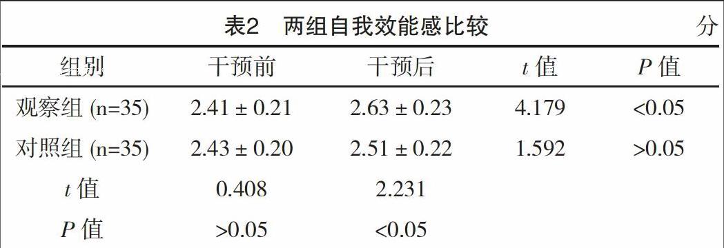 基于罗伊适应模式护理对缺血性脑卒中患者遵医行为及自我效能感的影响