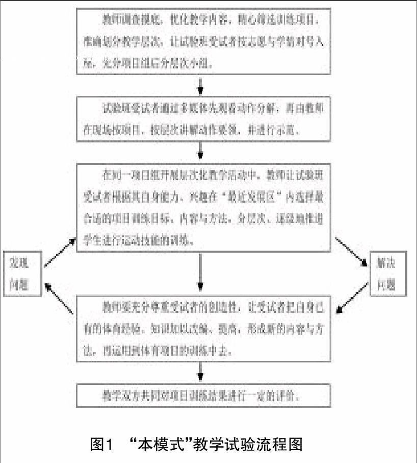 教案的理论依据怎么写_13版 毛概第5章 建设中国特色社会主义总依据教案_建设中国特色社会主义总依据 教案