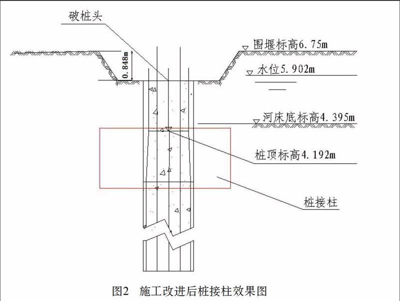 桩接柱技术的应用探析