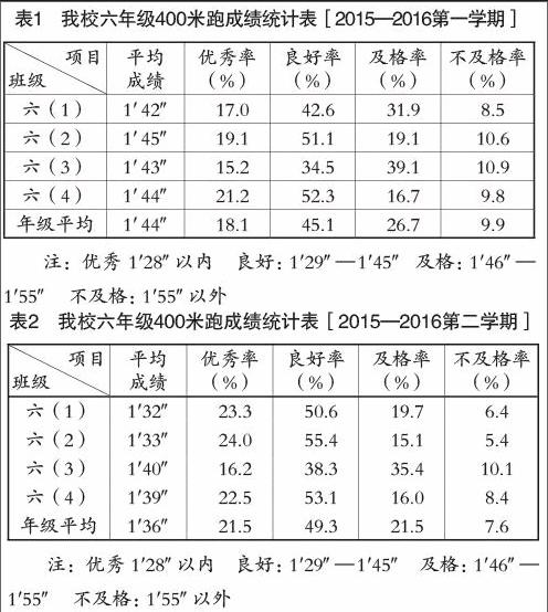 从400米跑成绩看小学高年级体育课运动负荷