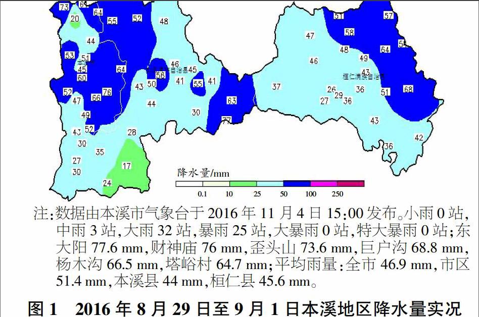 崔曜鹏 于天宠 曲骅倩 秦瑜 吴荷