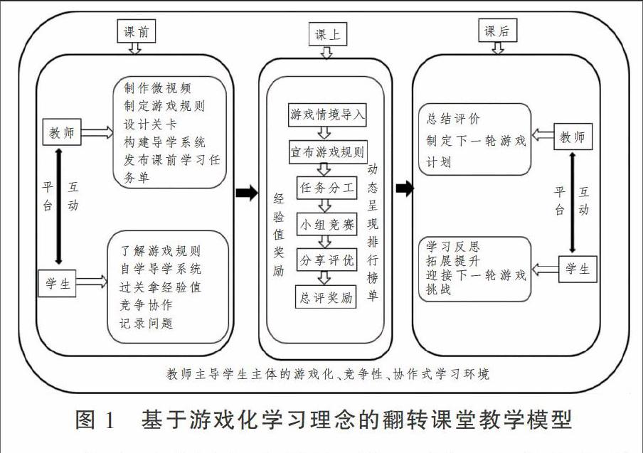 教案评价怎么写_写个人简历的自我评价_幼儿教案详细教案怎样写