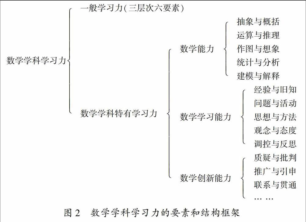 初中数学教案下载_初中数学法制渗透教案_初中数学平方根教案