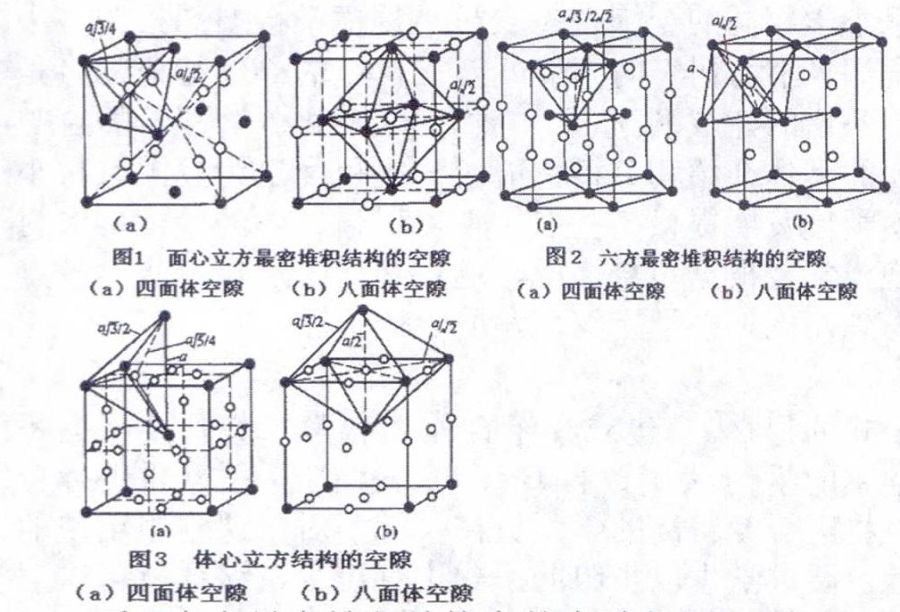 高中化学选修三物质结构与性质中有一类关于原子的最密堆积试题中