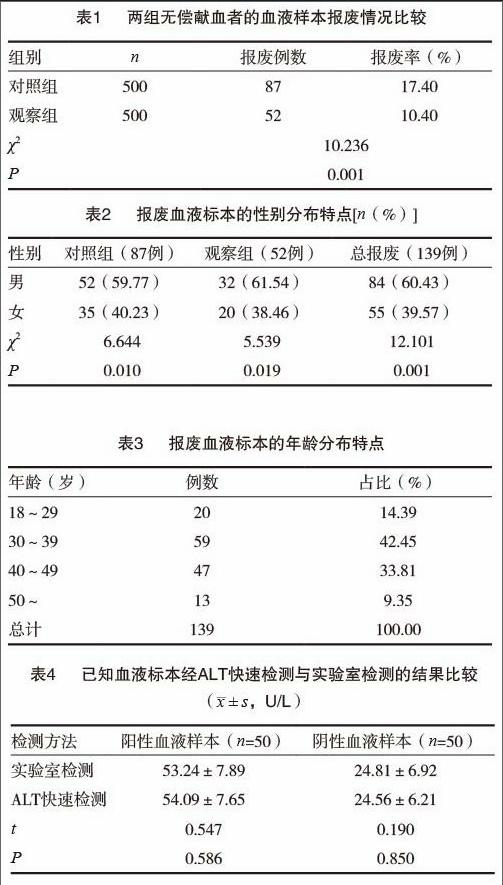 献血者初筛检验在血站血液检测中重要性分析