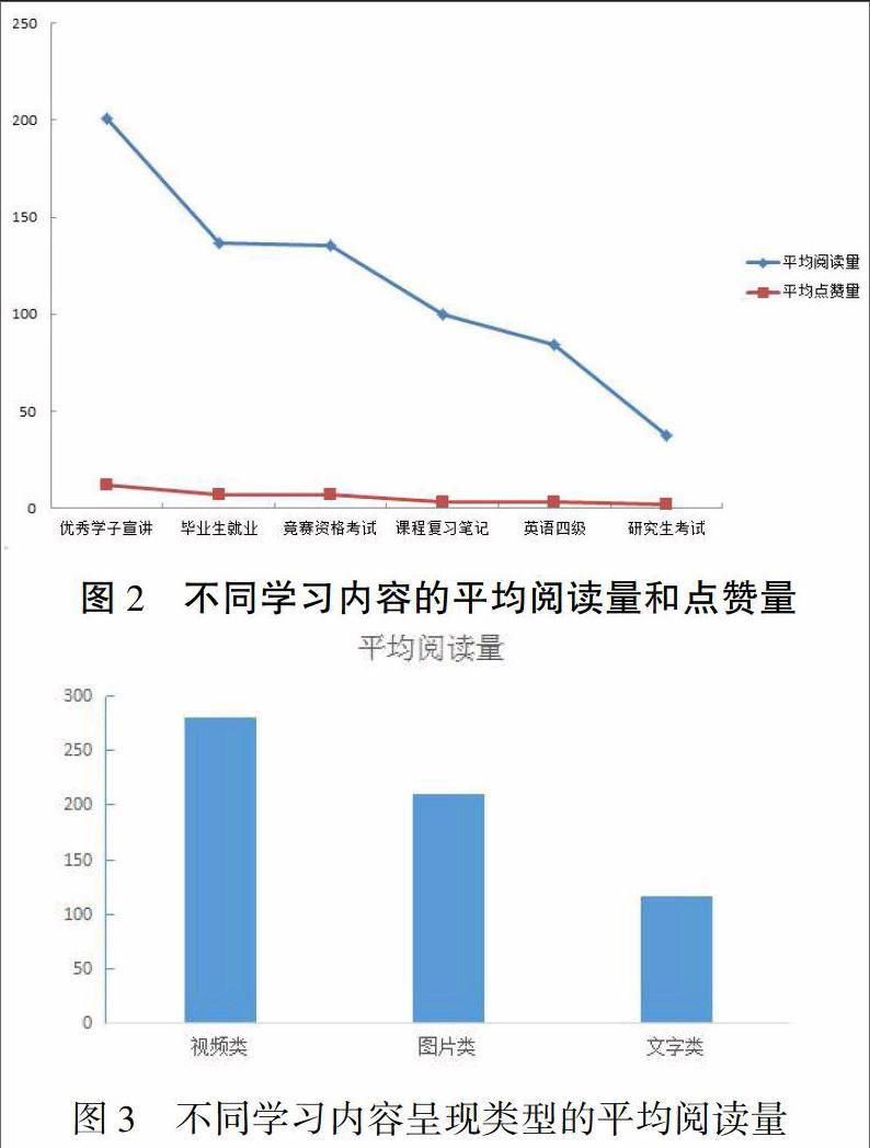 提高大学生移动学习的策略