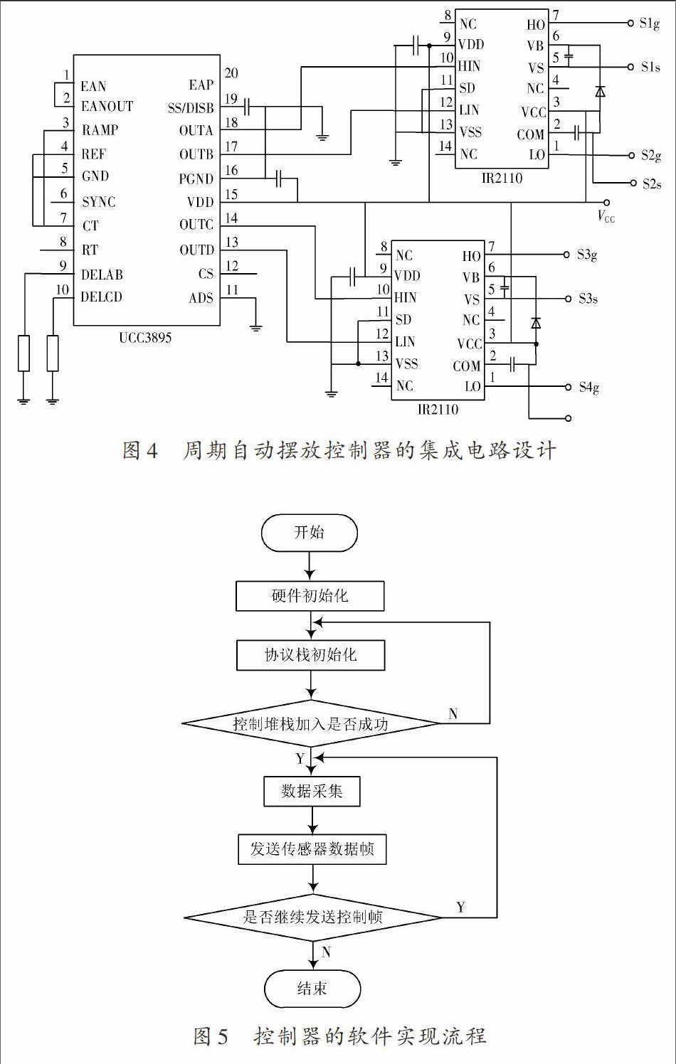 基于s3c2410的桌球自动摆放控制器设计