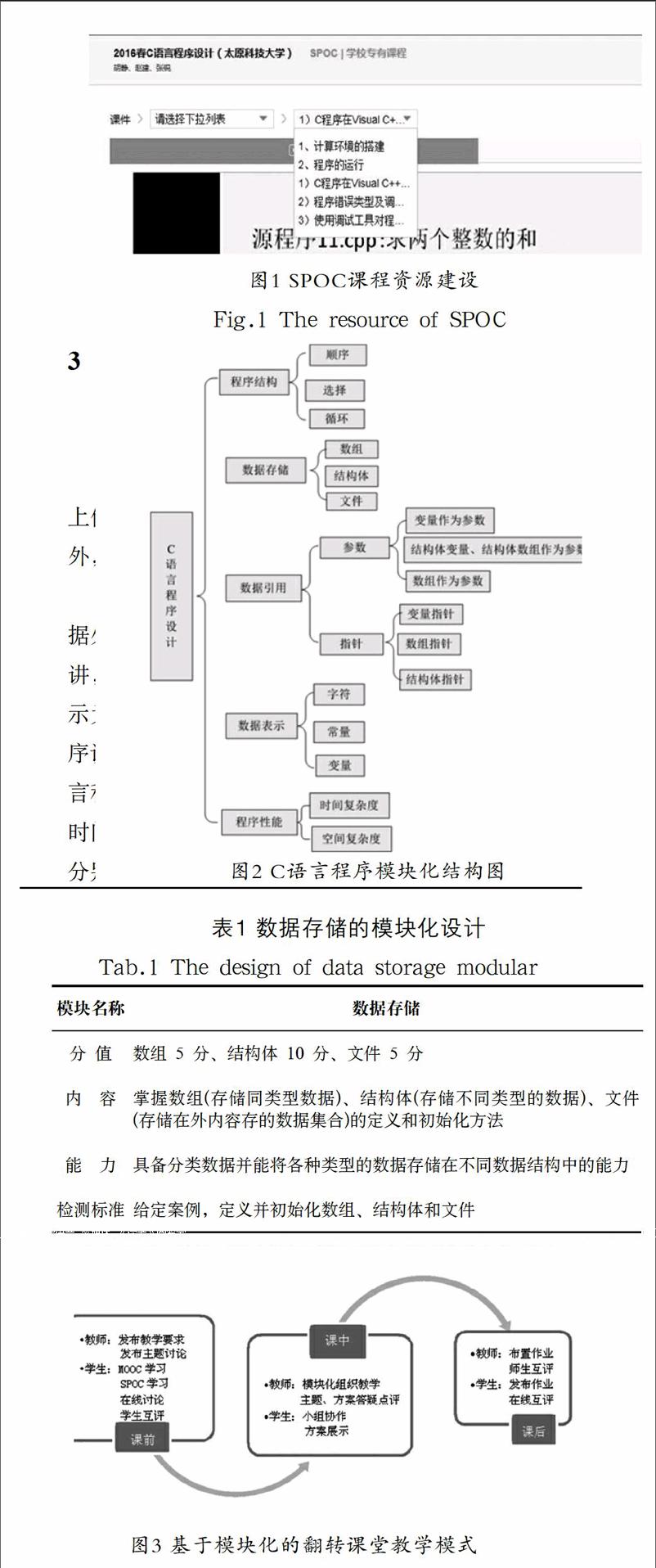 线上mooc spoc基础知识学习,线下依据模块化结构图重新组织教学,并以