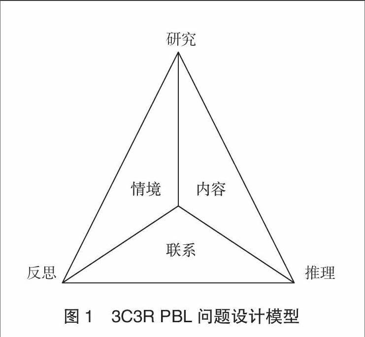 mooc环境下pbl教学模式在软件工程创新能力培养中的应用研究