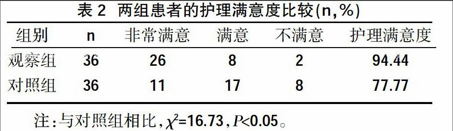 叶菊林