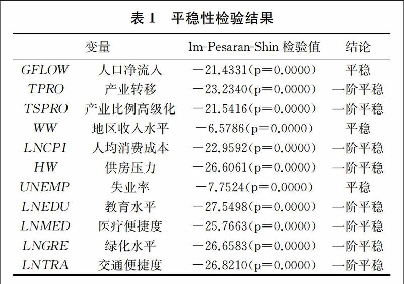 中国人口结构_中国人口结构及影响