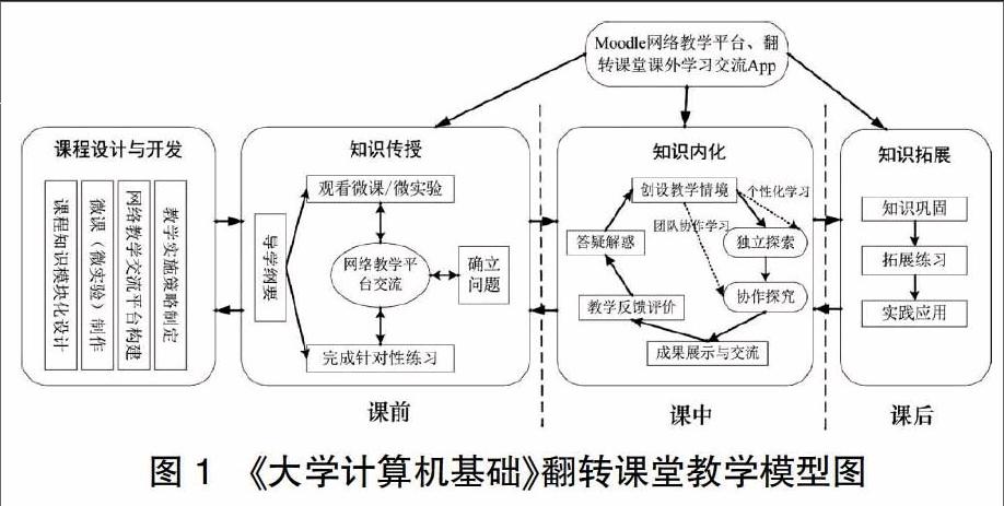 教案的理论依据怎么写_教案的理论依据怎么写_小学体育课理论教案