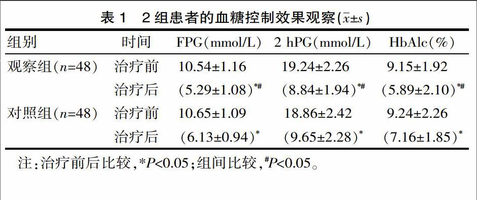 甘精胰岛素联合格列美脲治疗2型糖尿病合并高脂血症的