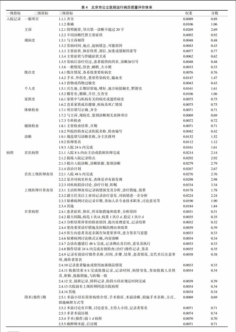北京市公立医院运行病历质量评价指标体系