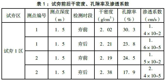 沈祥斌 徐元光