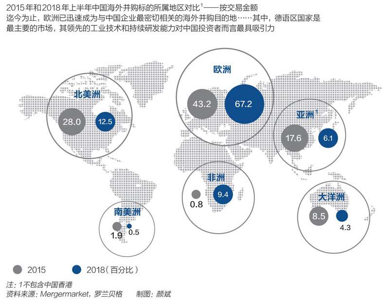 德媒：中国企业是德国企业理想的合作伙伴