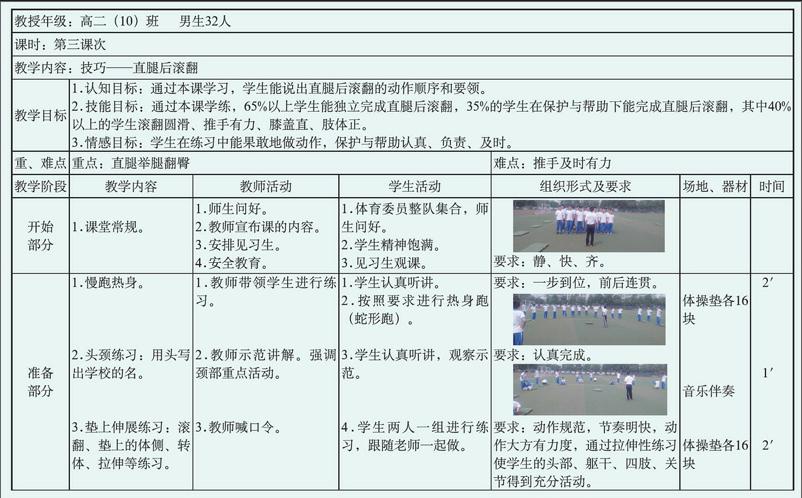 水平五直腿后滚翻教学设计