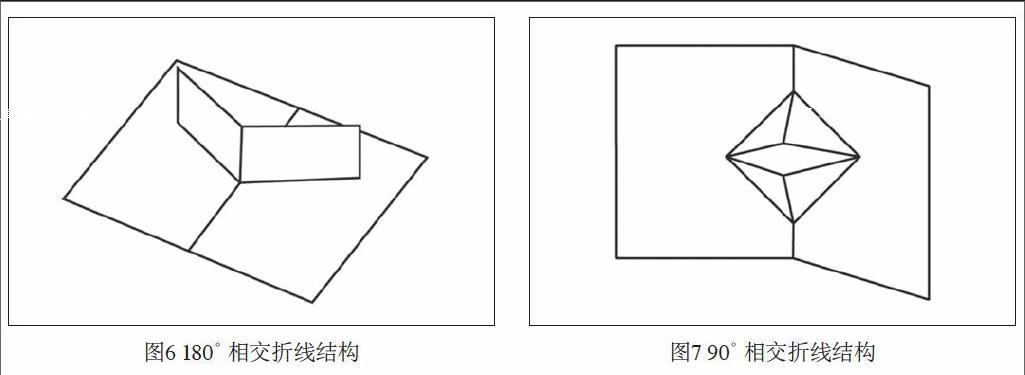 立体书籍结构设计