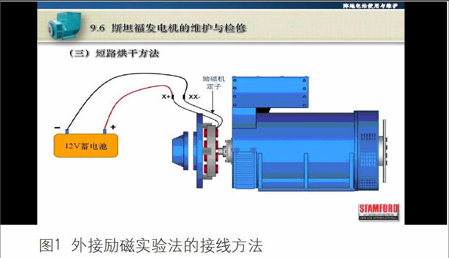 外接励磁实验法在同步发电机故障检测中的应用