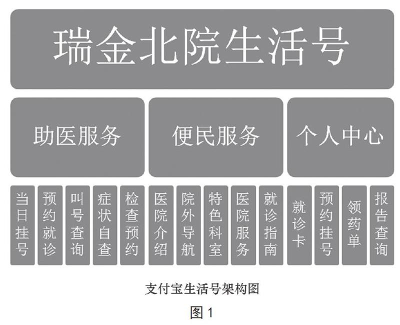 陈嘉哲 沈柱洁