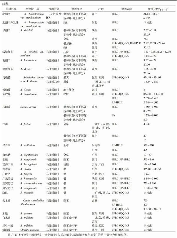 从马兜铃酸含量影响因素探讨含马兜铃酸中药的风险控制