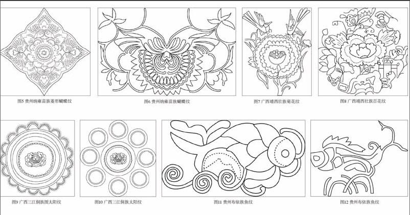 本文以西南少数民族苗族,侗族,壮族及布依族背扇纹样为主要研究对象