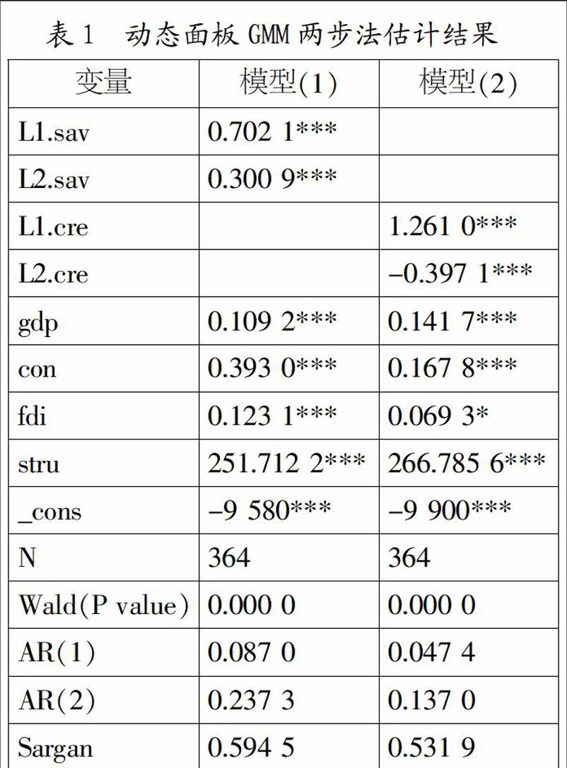 gdp和银行有什么关系_德意志银行 GDP与违约率关联趋于弱化