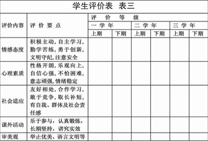 体育课教案下载_体育教案中的课型怎么写_体育教案表格下载