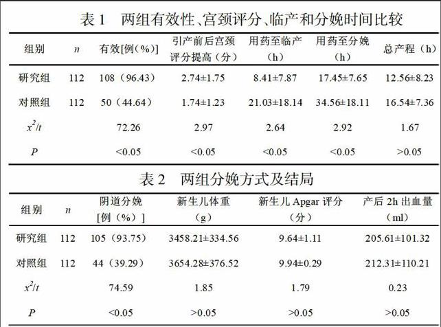 酮与缩宫素进行足月引产,比较用药前,用药后12h后行宫颈bishop评分