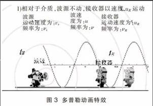 基于aviutl制作教学微课的技巧 参考网