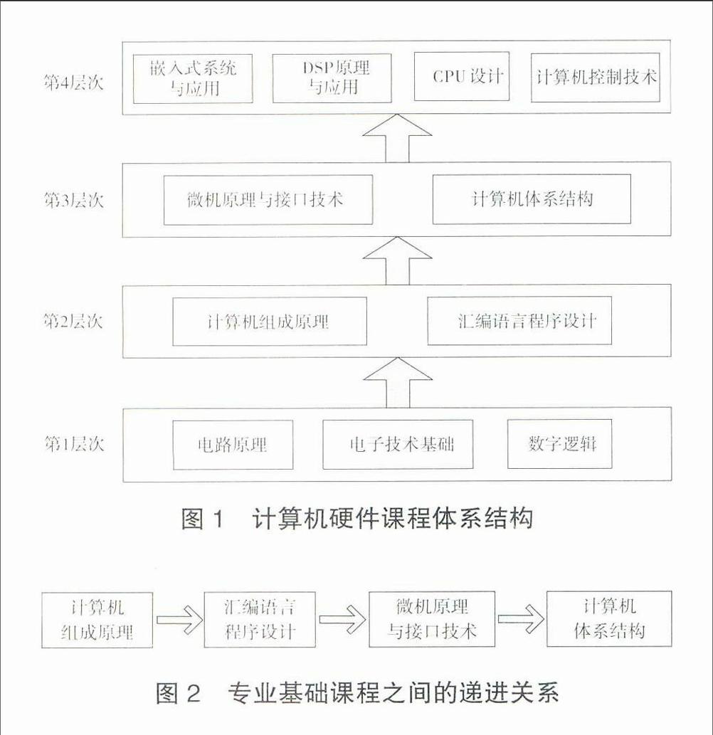 计算机应用基础教案下载_计算机基础教案计算机网络与因特网1_计算机图形学应用基础