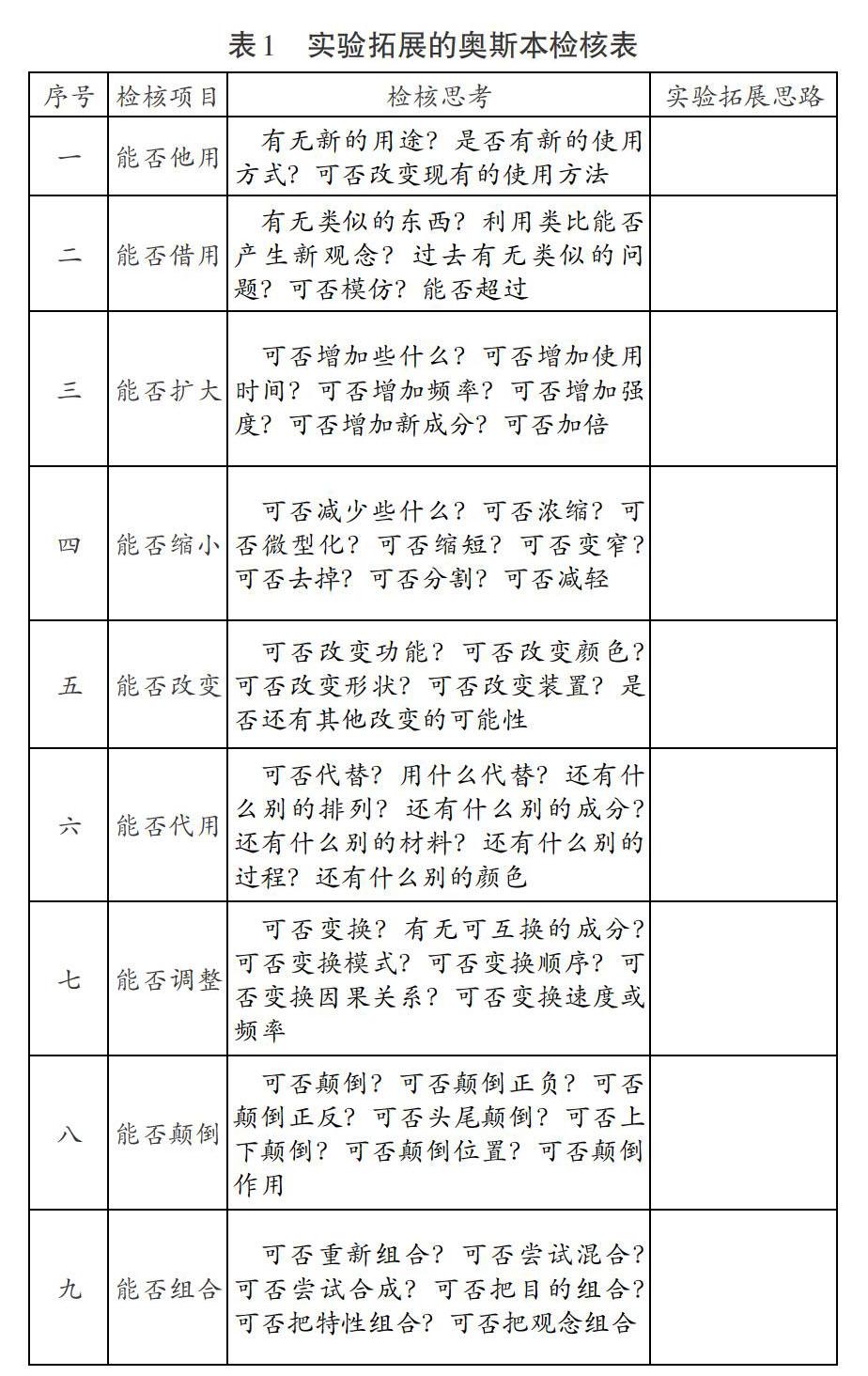 运用奥斯本检核表法拓展高中生物学教材实验