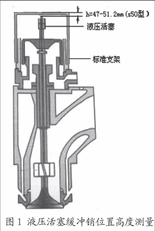 man b&w主机液压驱动式排气阀异常敲击故障分析