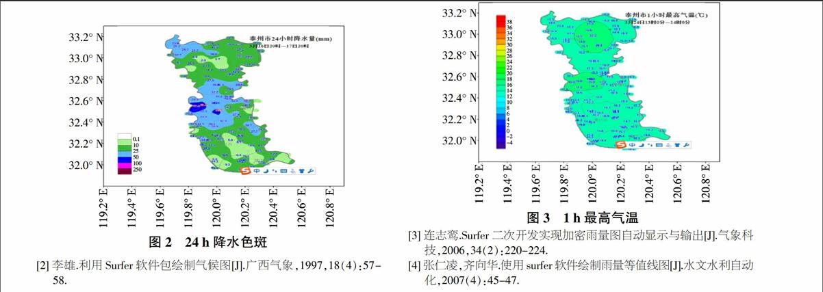 surfer绘制等值线在泰州自动站业务中的应用