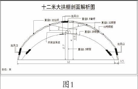 别墅外墙设计雕刻