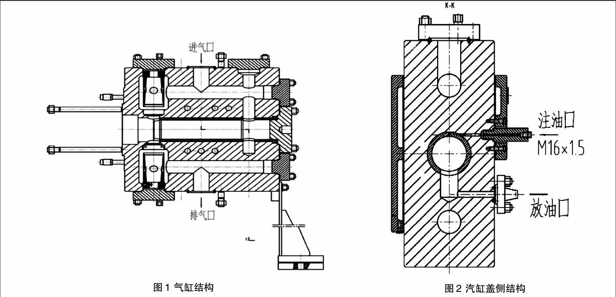 高压循环压缩机气缸的设计和分析