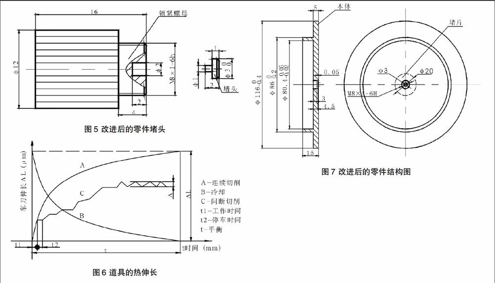 薄壁盲孔的车削方法探索